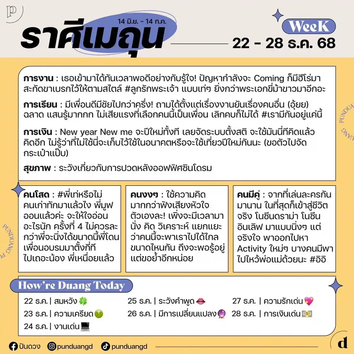 ราศีเมถุน