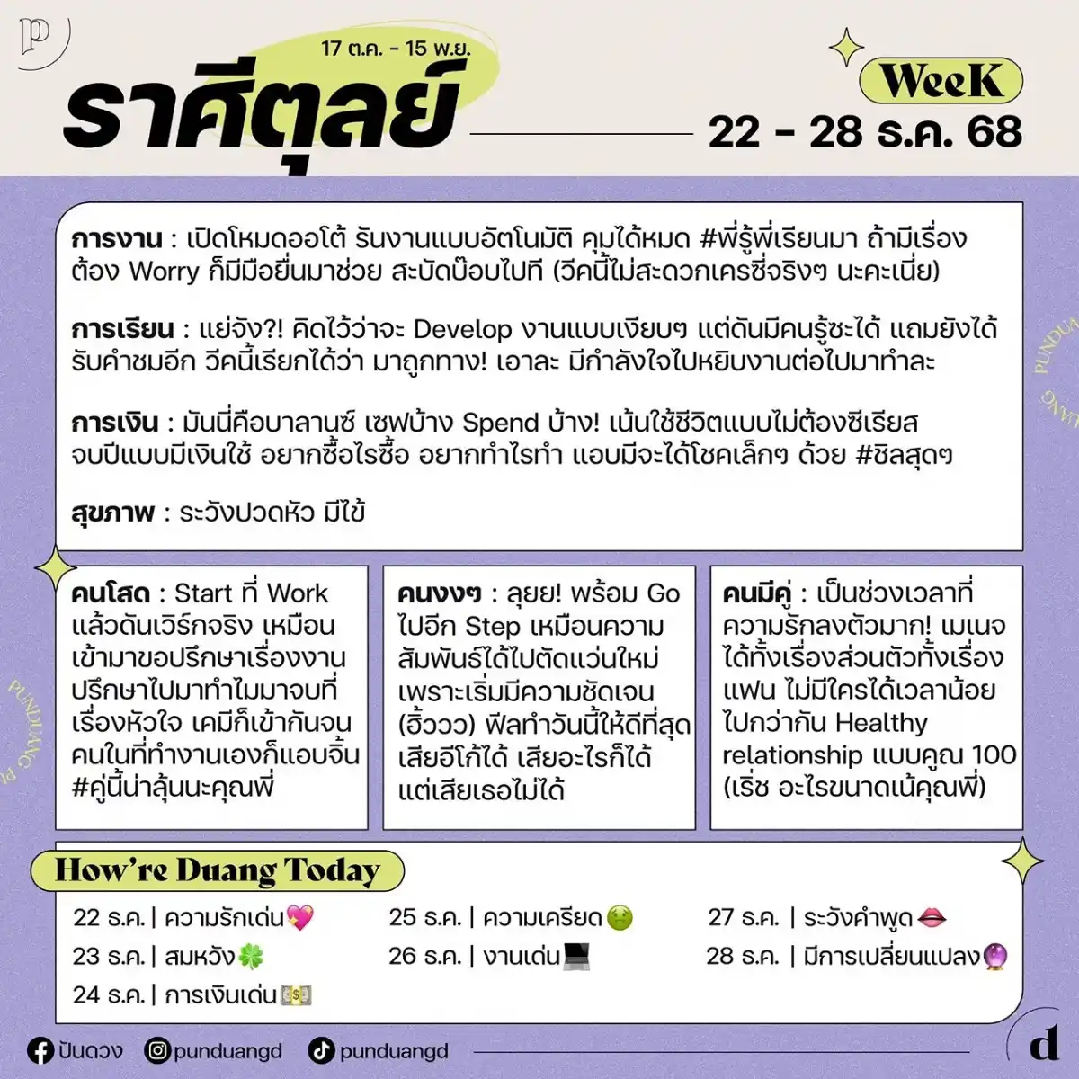 ราศีตุลย์