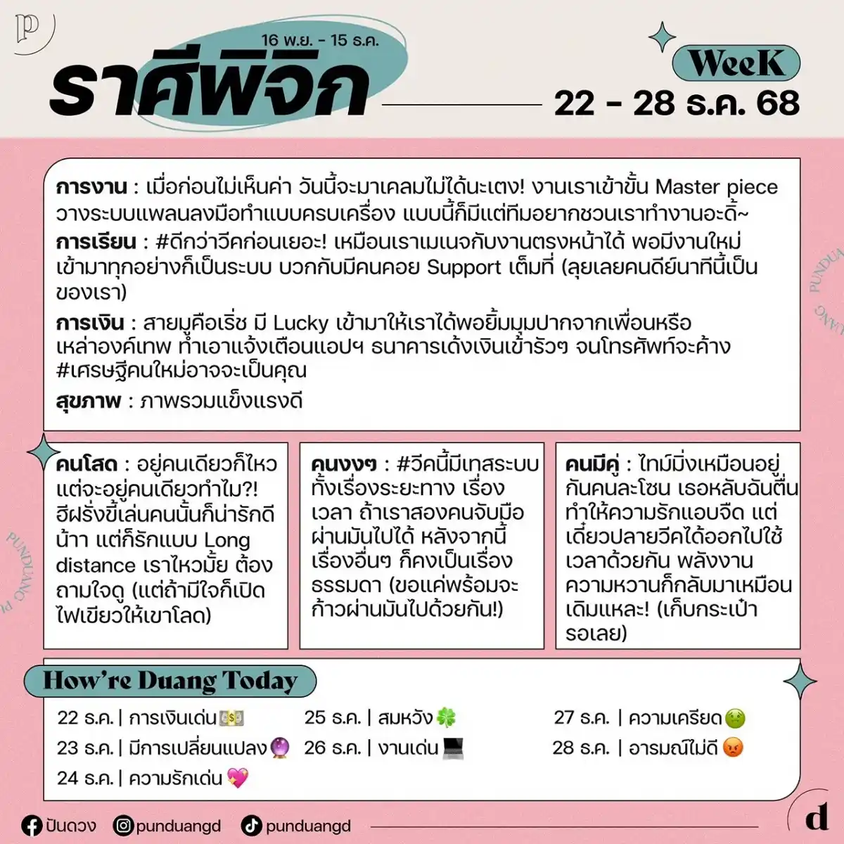 ราศีพิจิก