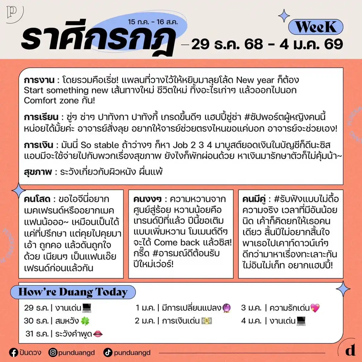 ราศีกรกฎ