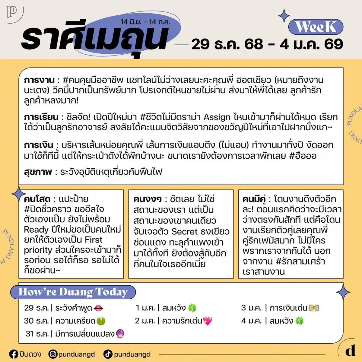 ราศีเมถุน