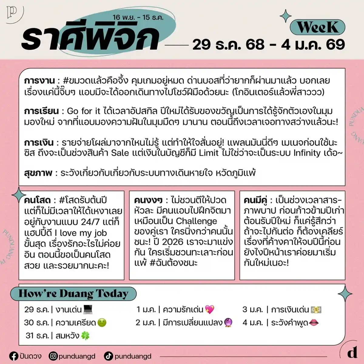 ราศีพิจิก