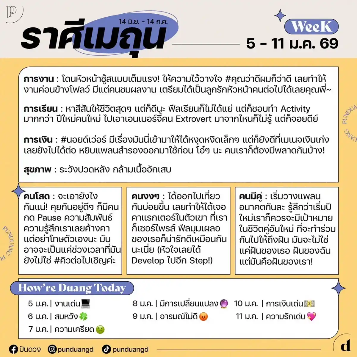 ราศีเมถุน