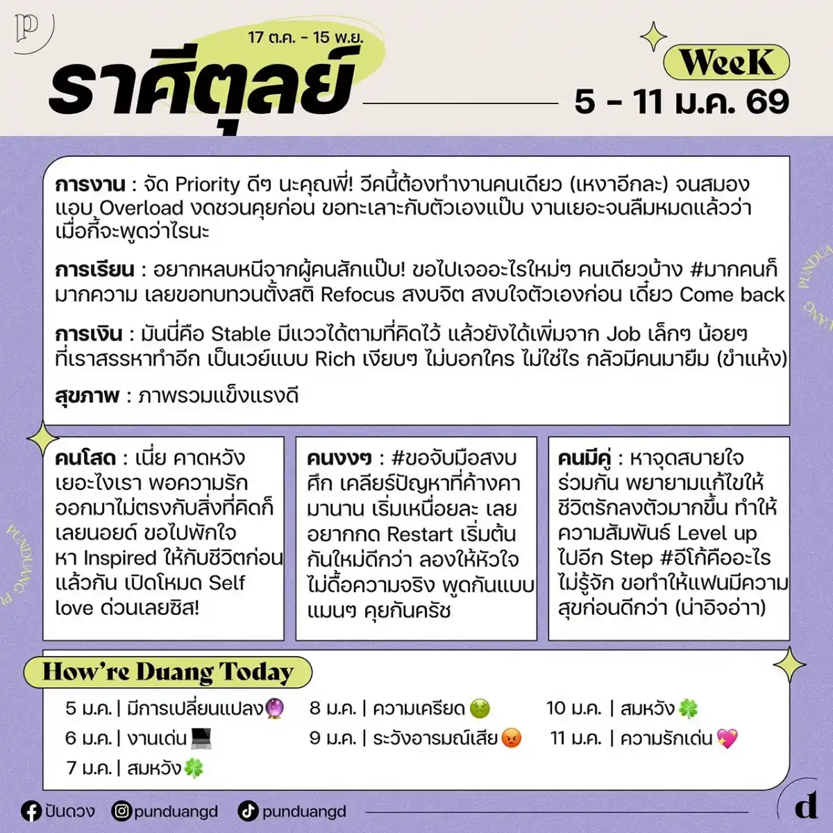 ราศีตุลย์