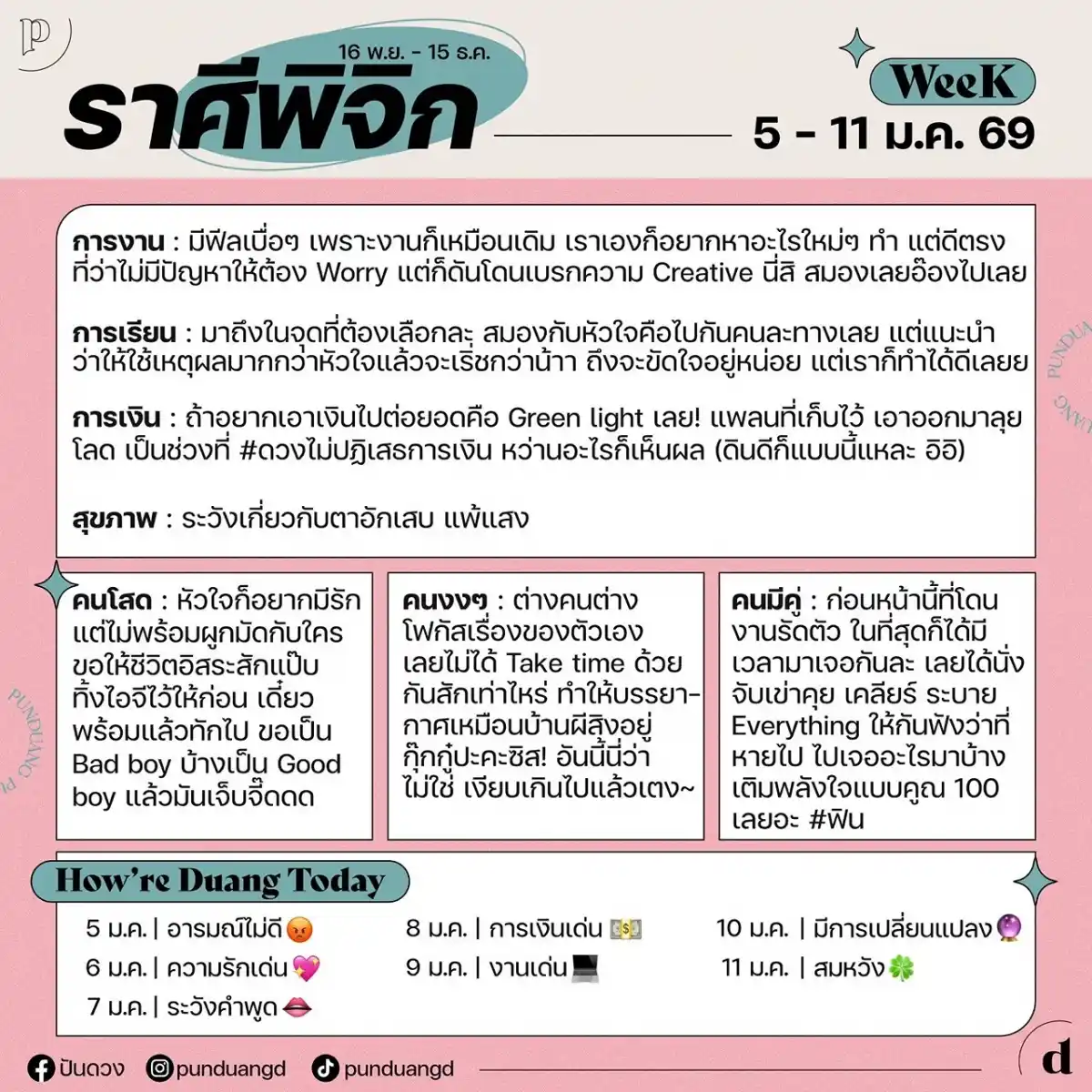 ราศีพิจิก