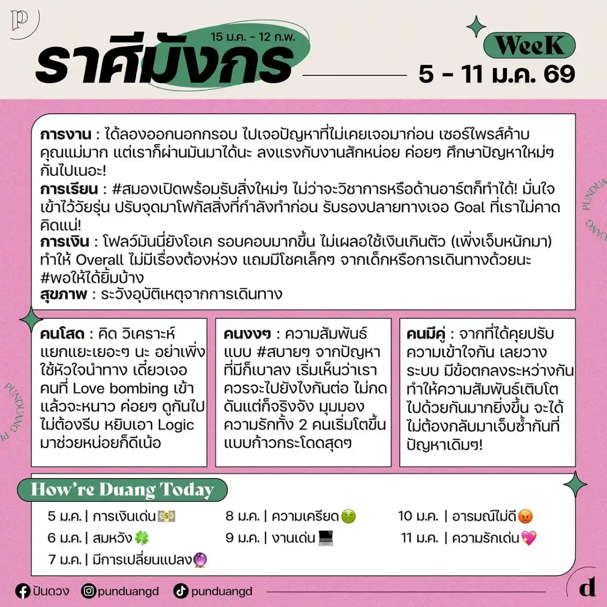 ราศีมังกร