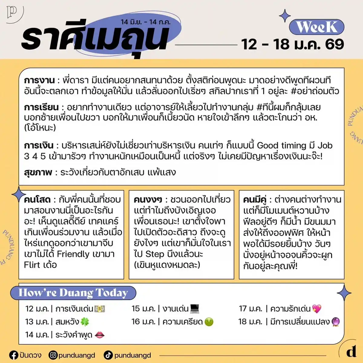 ราศีเมถุน