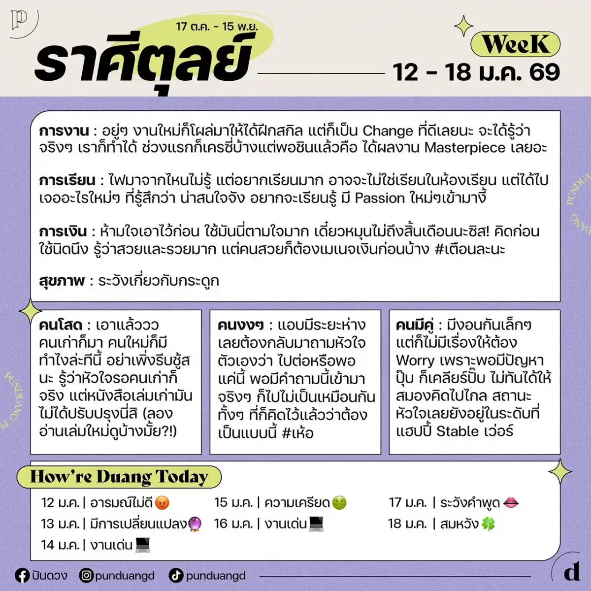 ราศีตุลย์