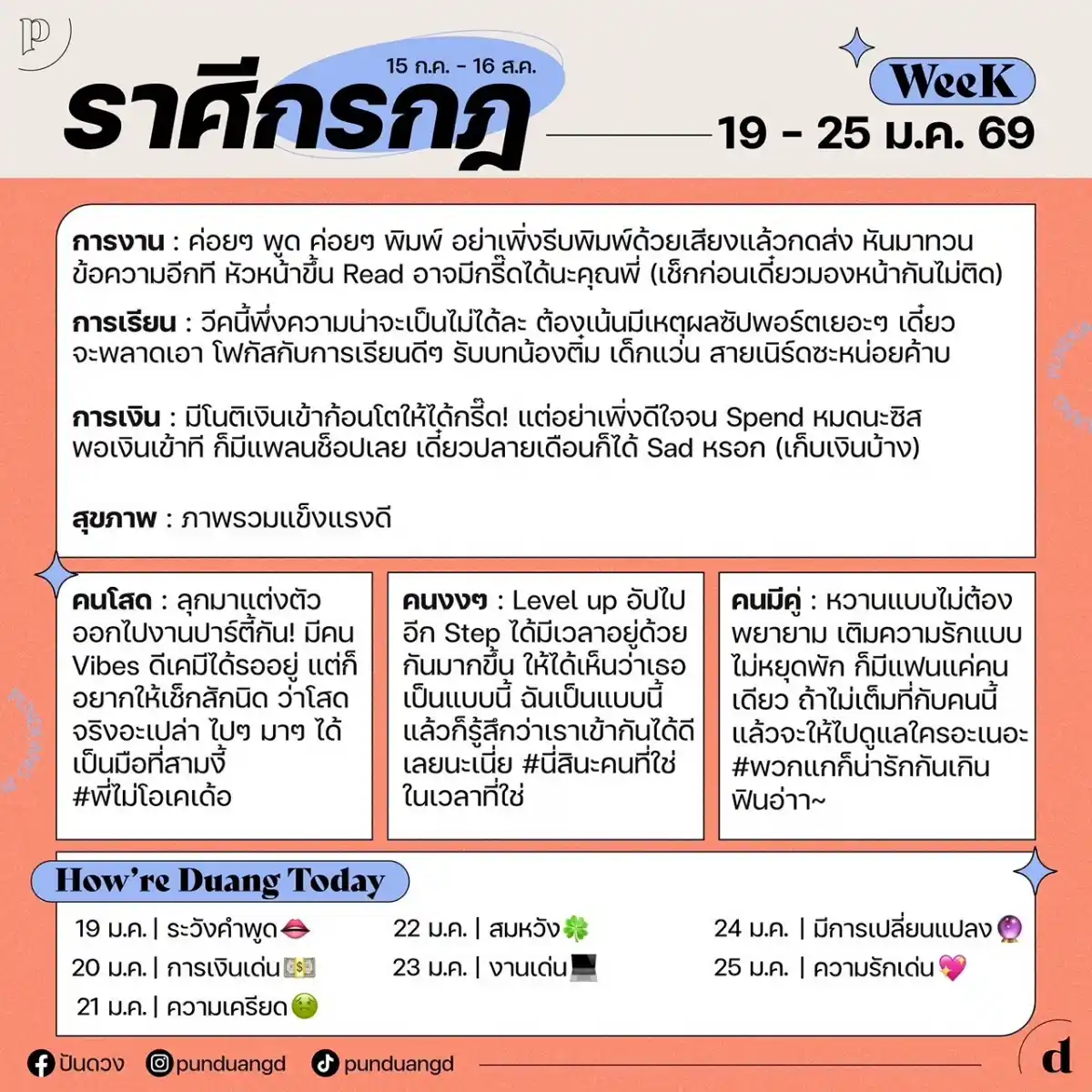 ราศีกรกฎ