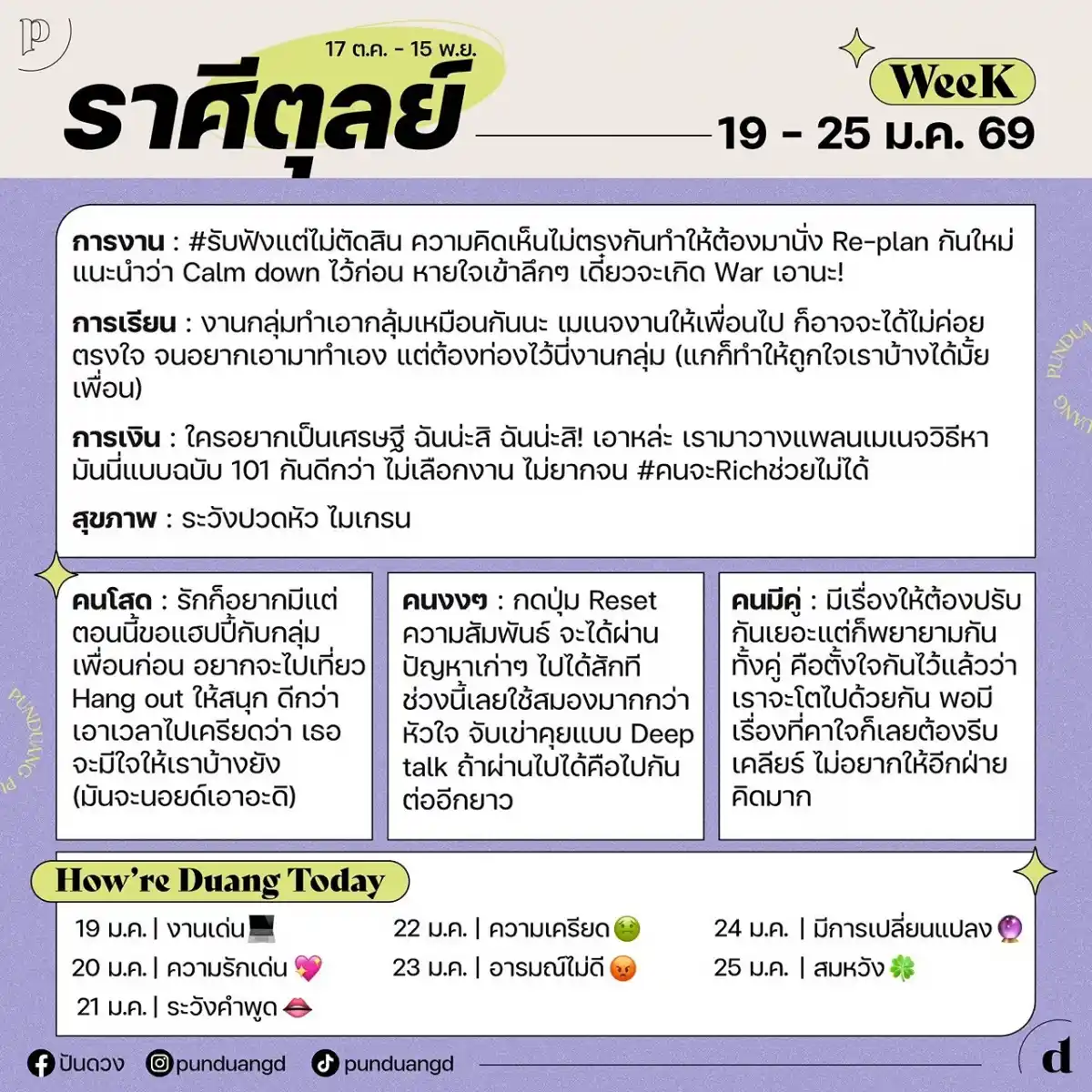 ราศีตุลย์