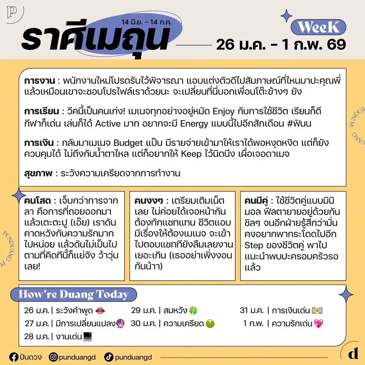 ราศีเมถุน