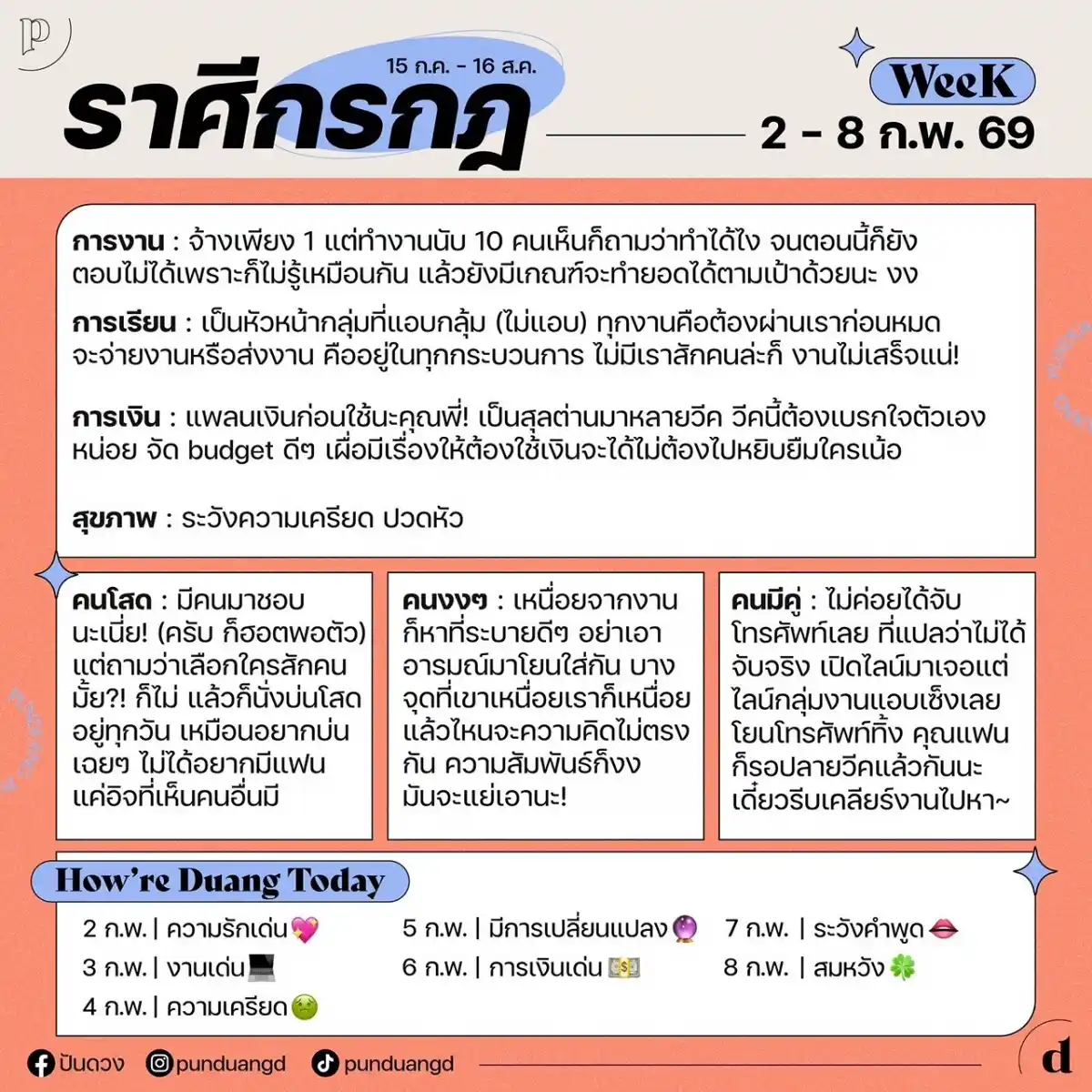 ราศีกรกฎ