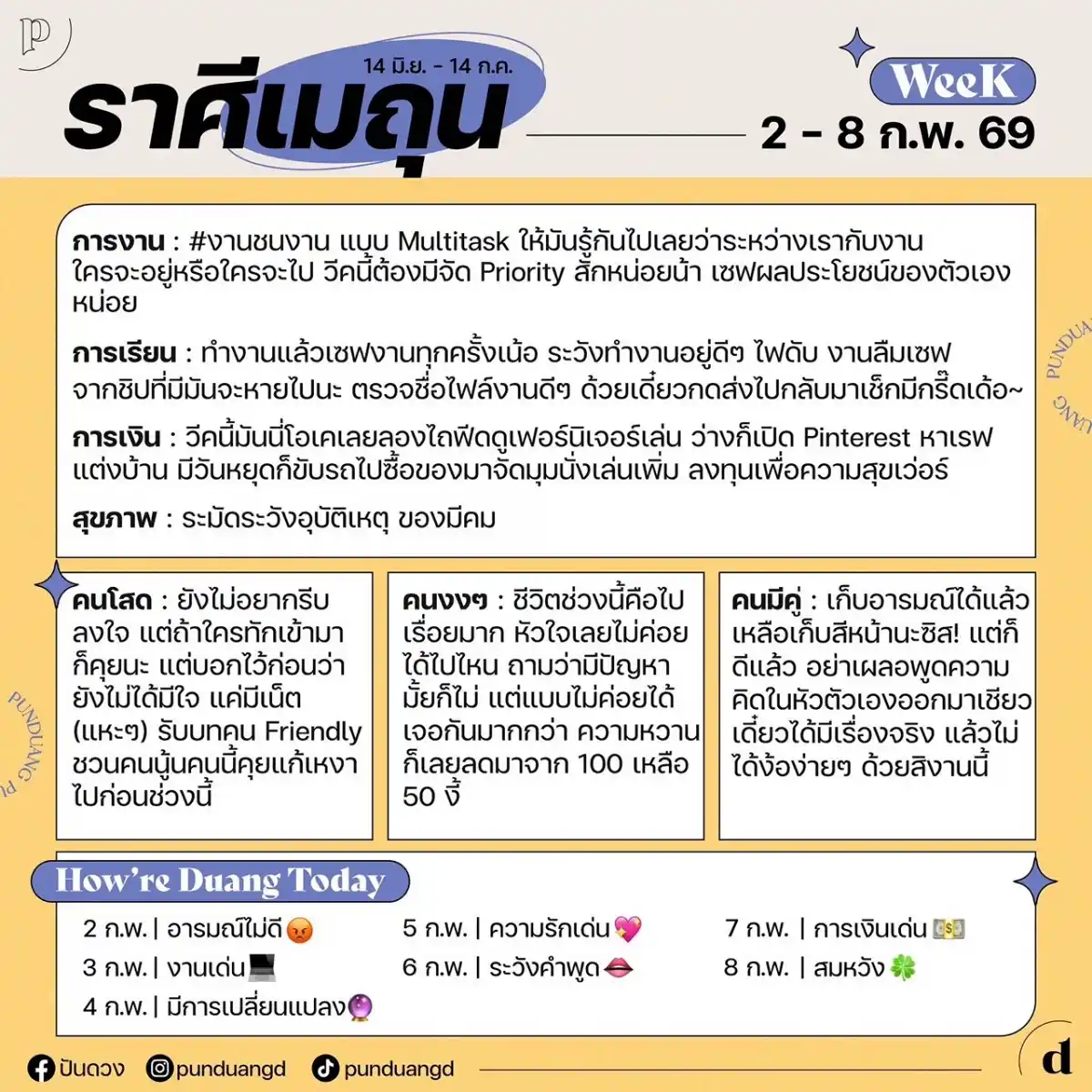 ราศรเมถุน