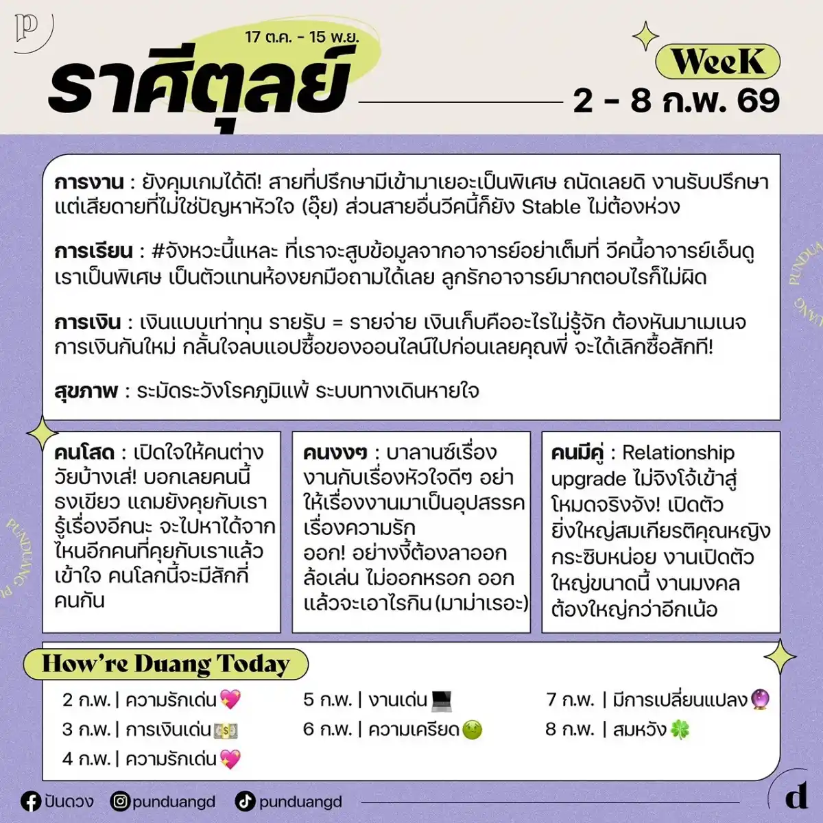 ราศีตุลย์