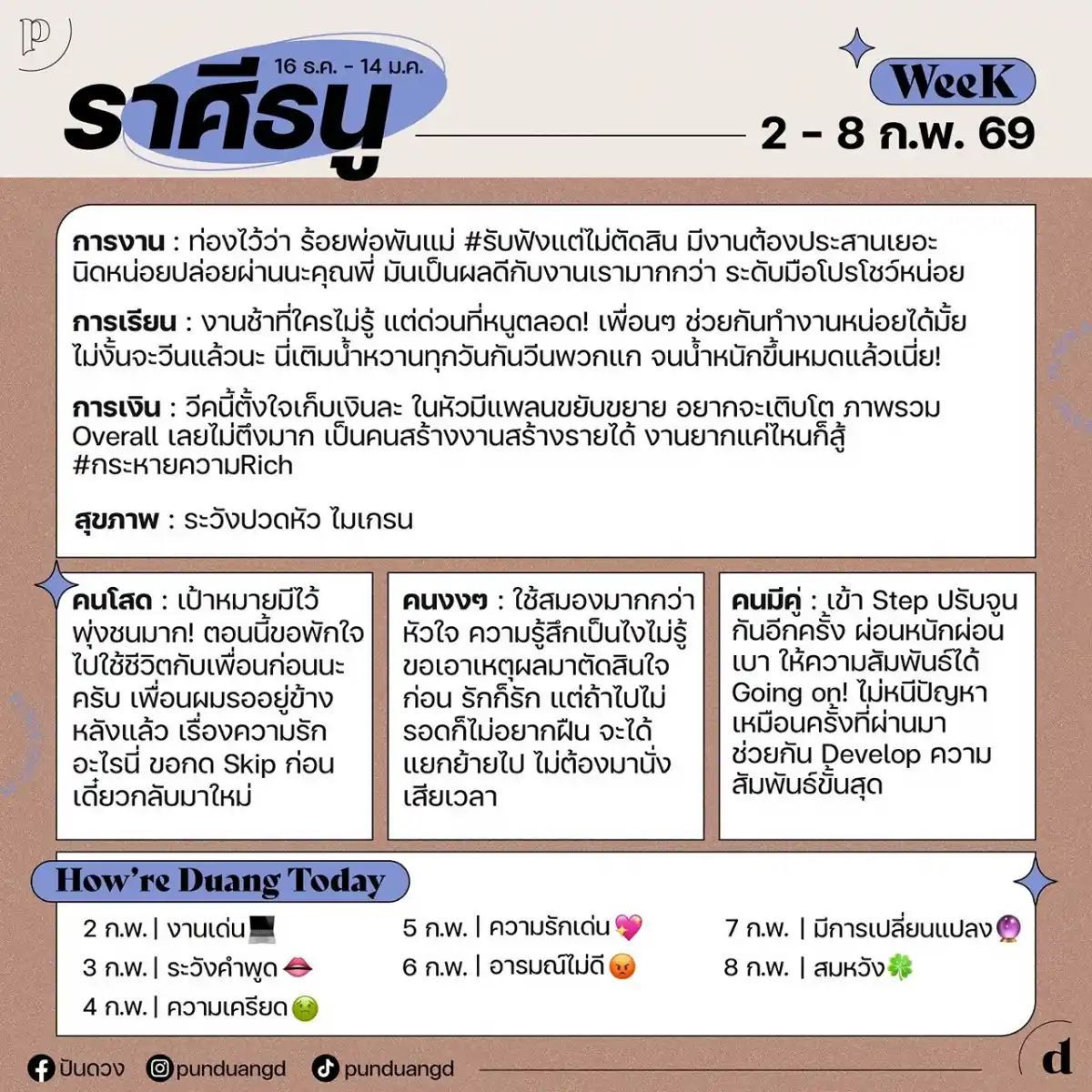 ราศีธนู