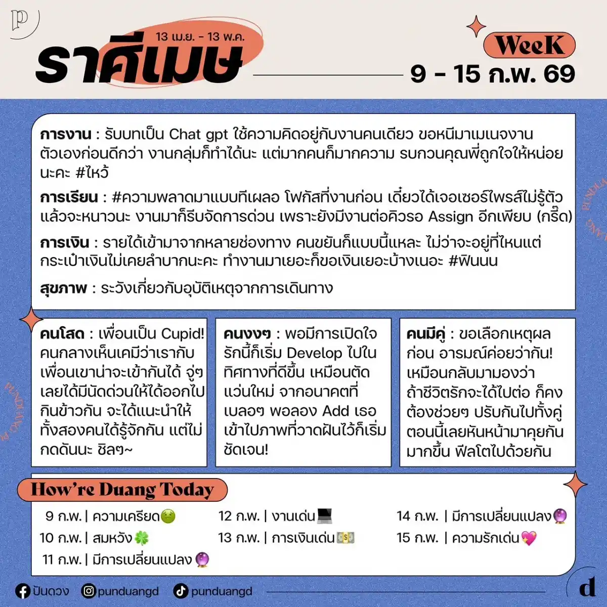 ราศีเมษ