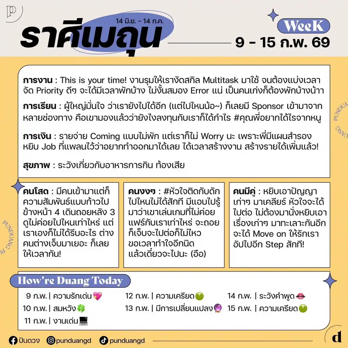 ราศีเมถุน