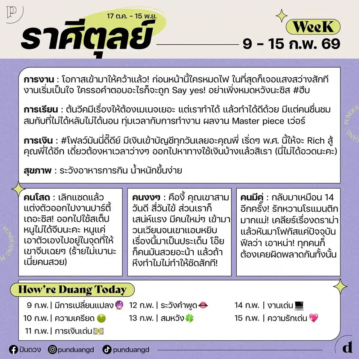 ราศีตุลย์