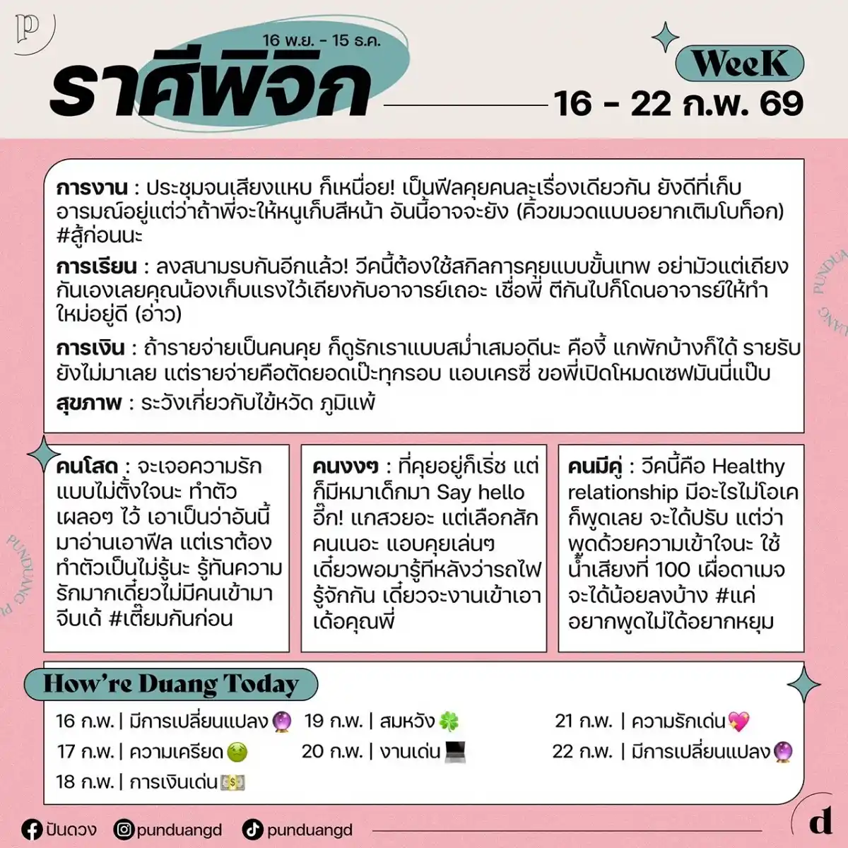 ราศีพิจิก