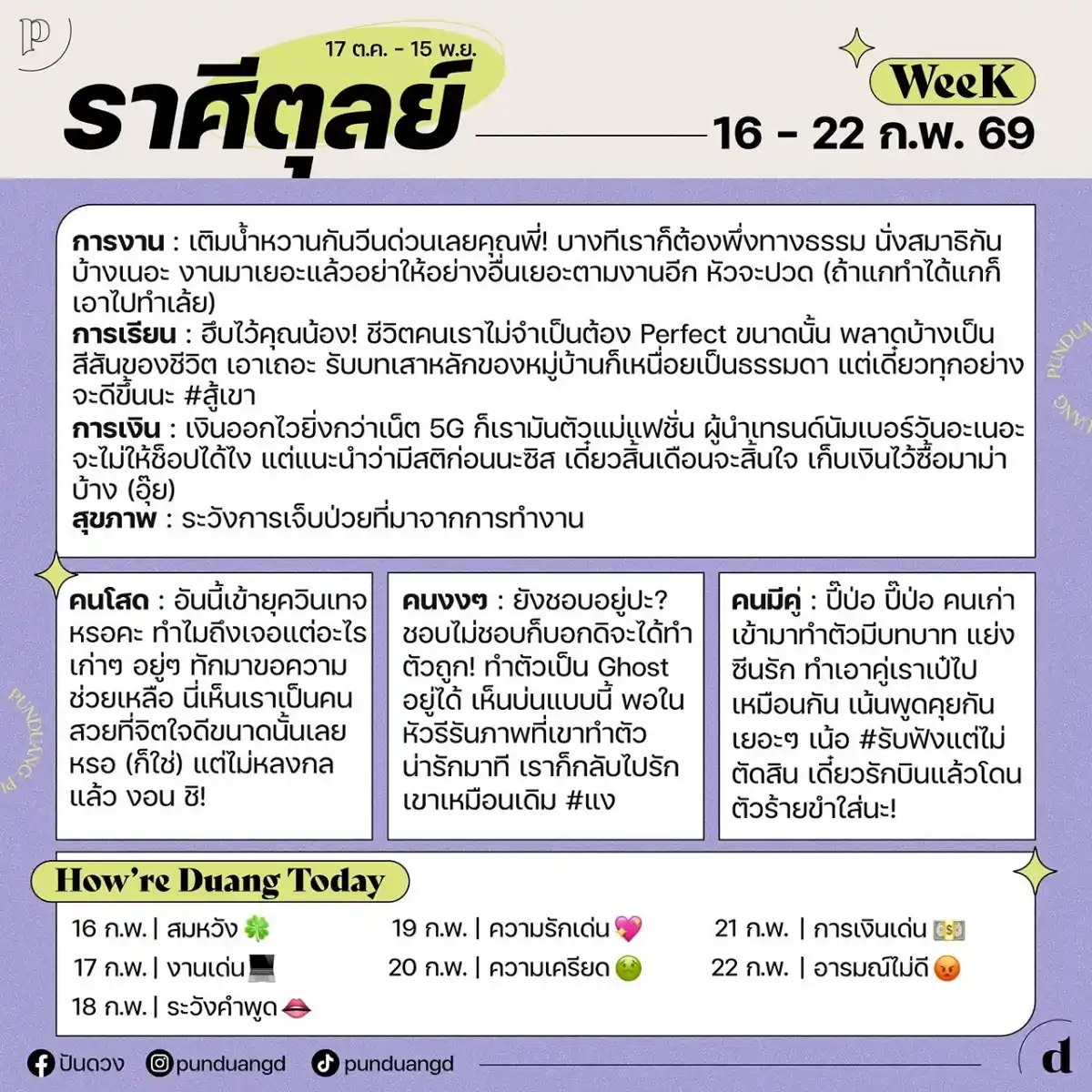 ราศีตุลย์