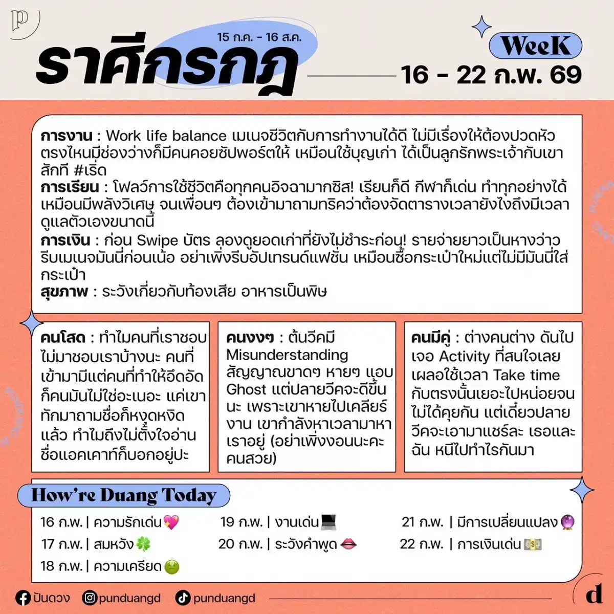 ราศีกรกฎ