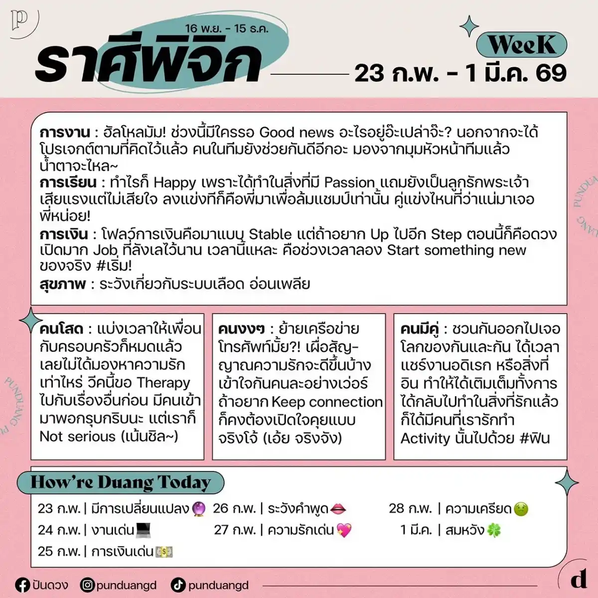 ราศีพิจิก