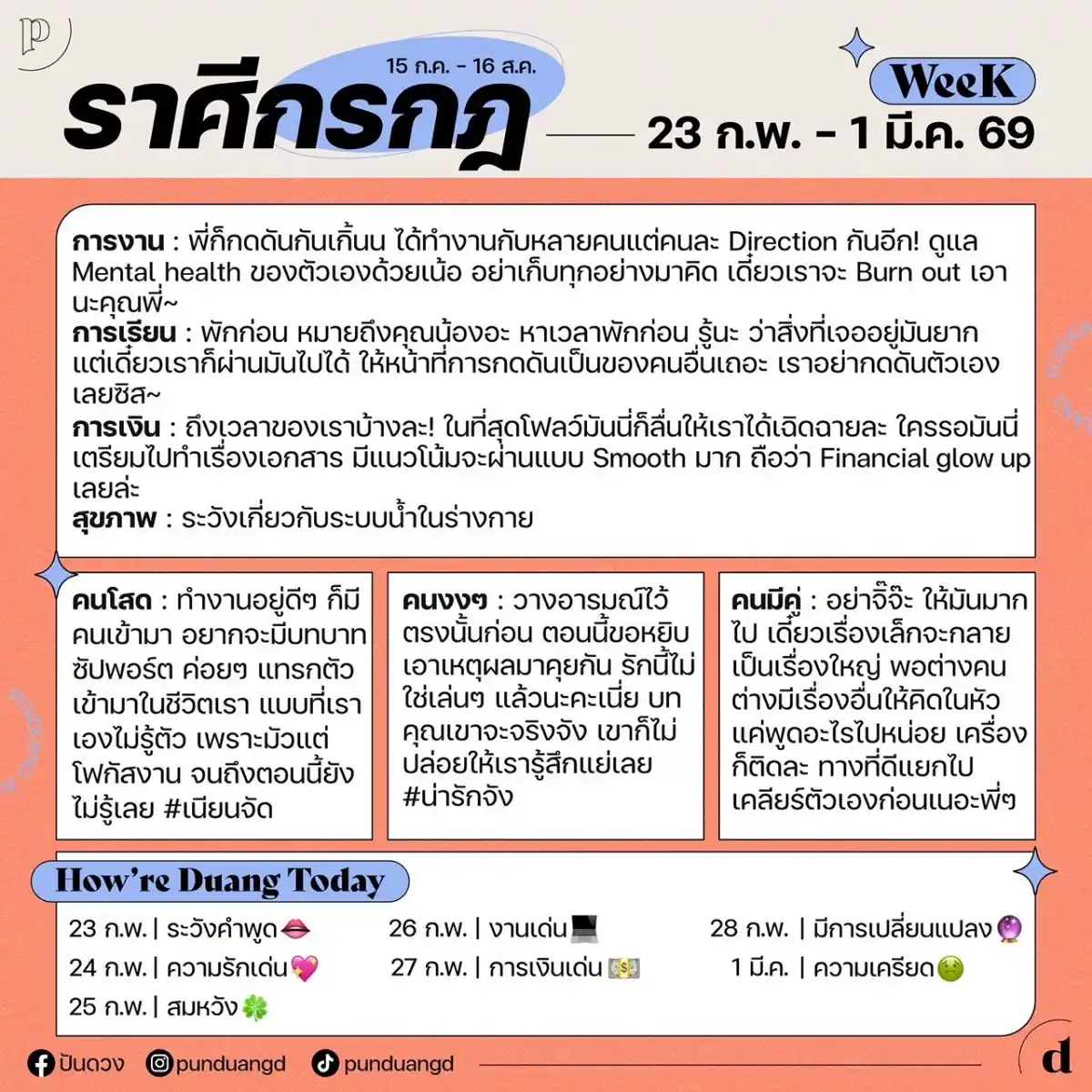 ราศีกรกฎ