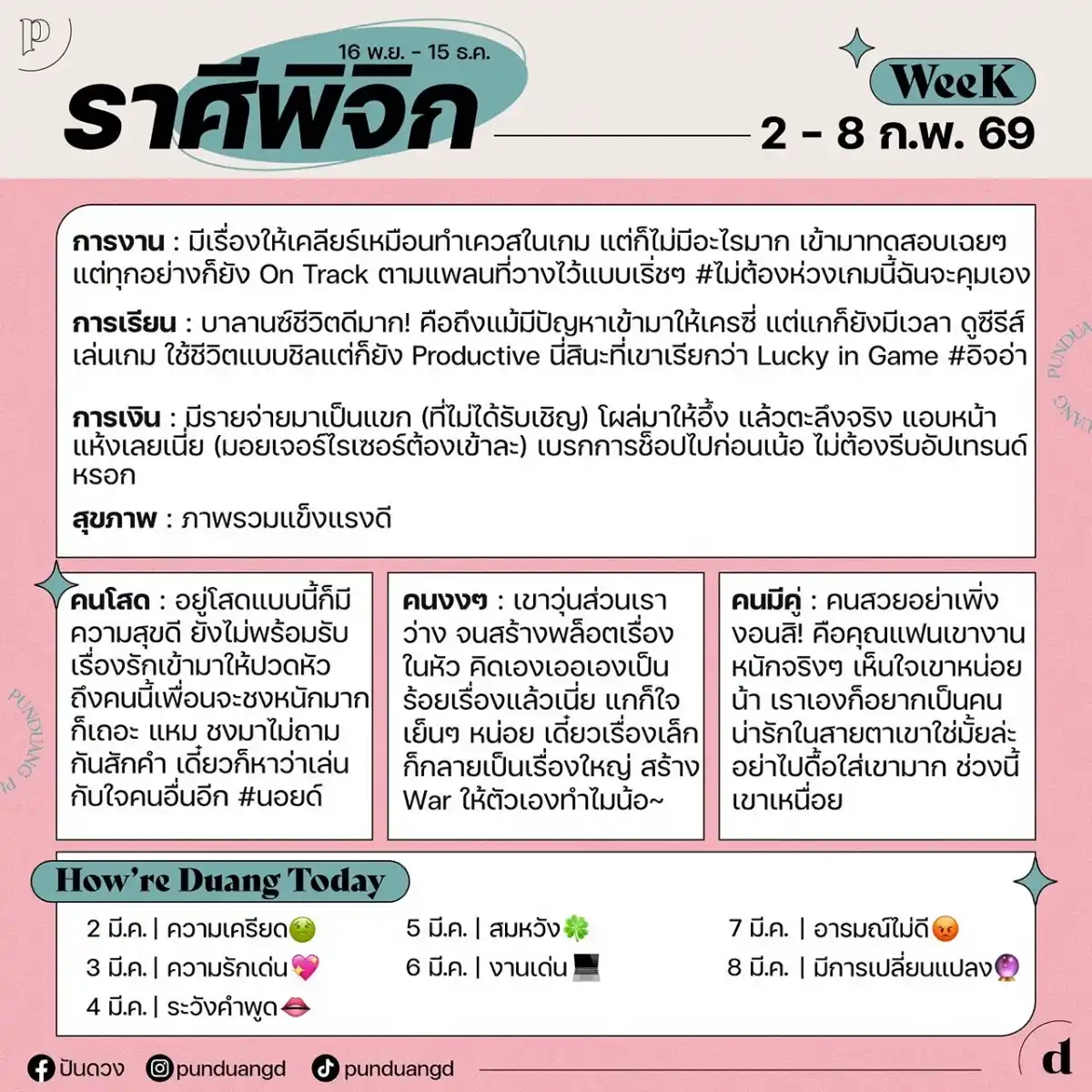 ราศีพิจิก