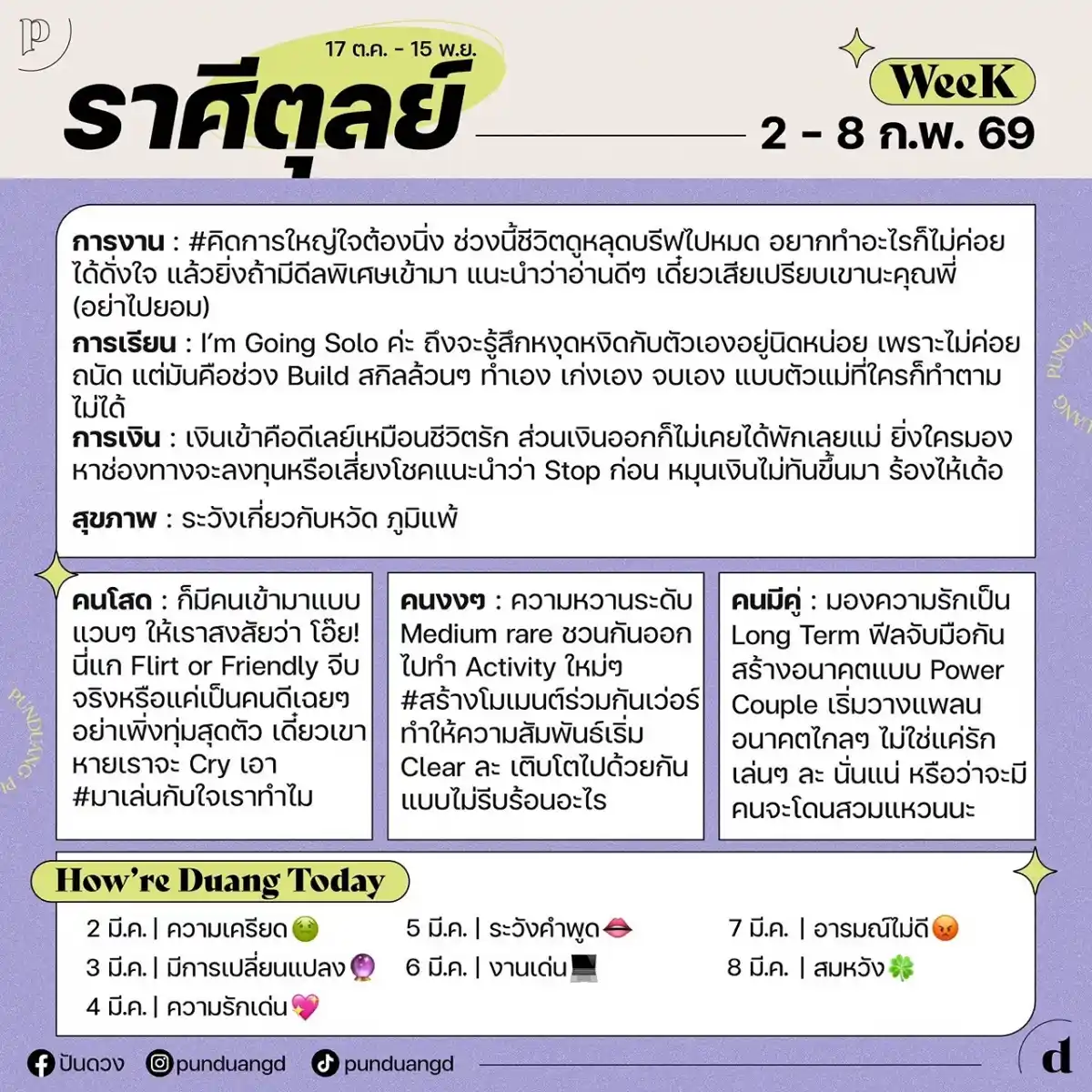 ราศีตุลย์