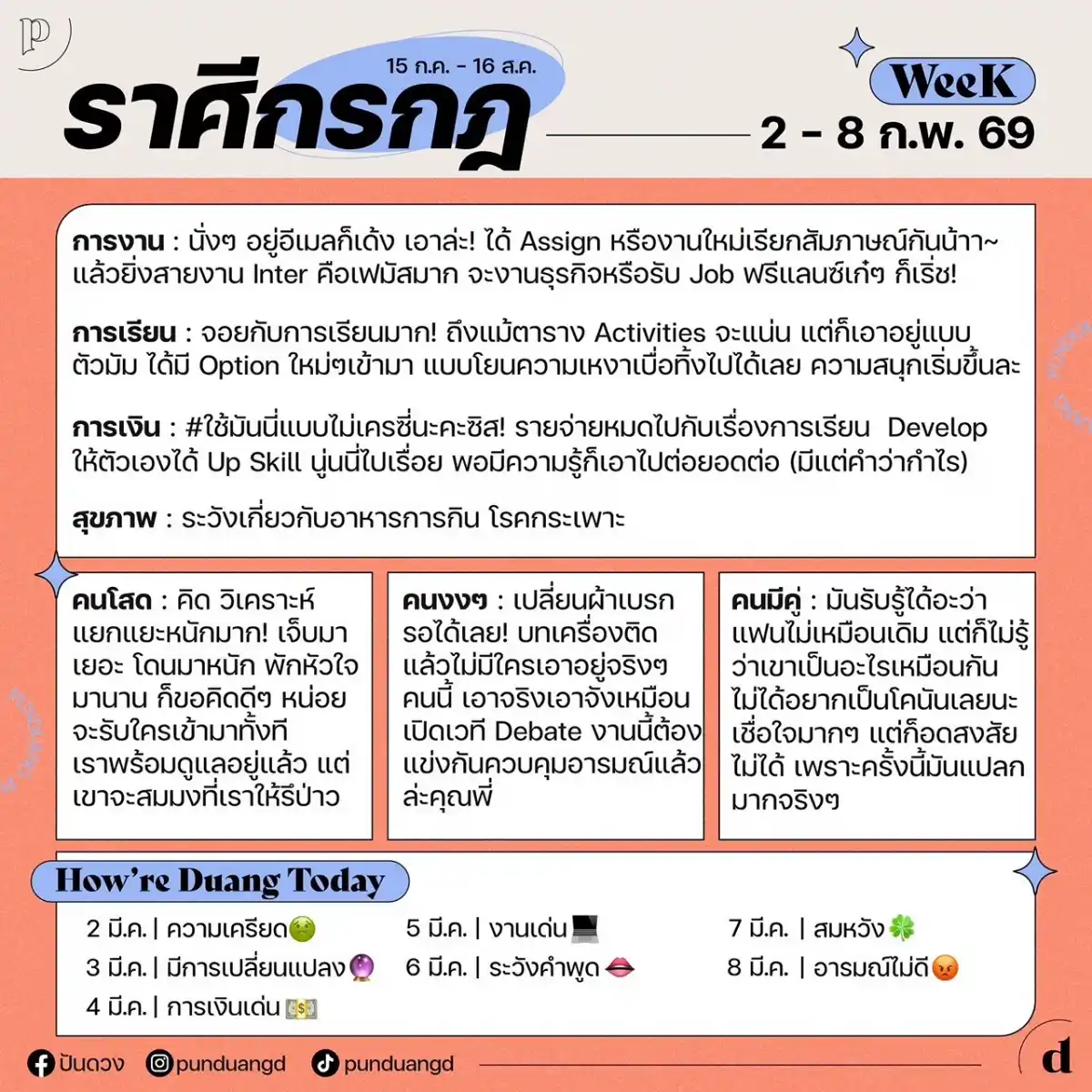 ราศีกรกฎ