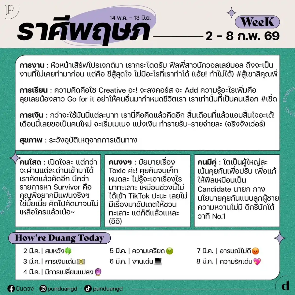 ราศีพฤษภ