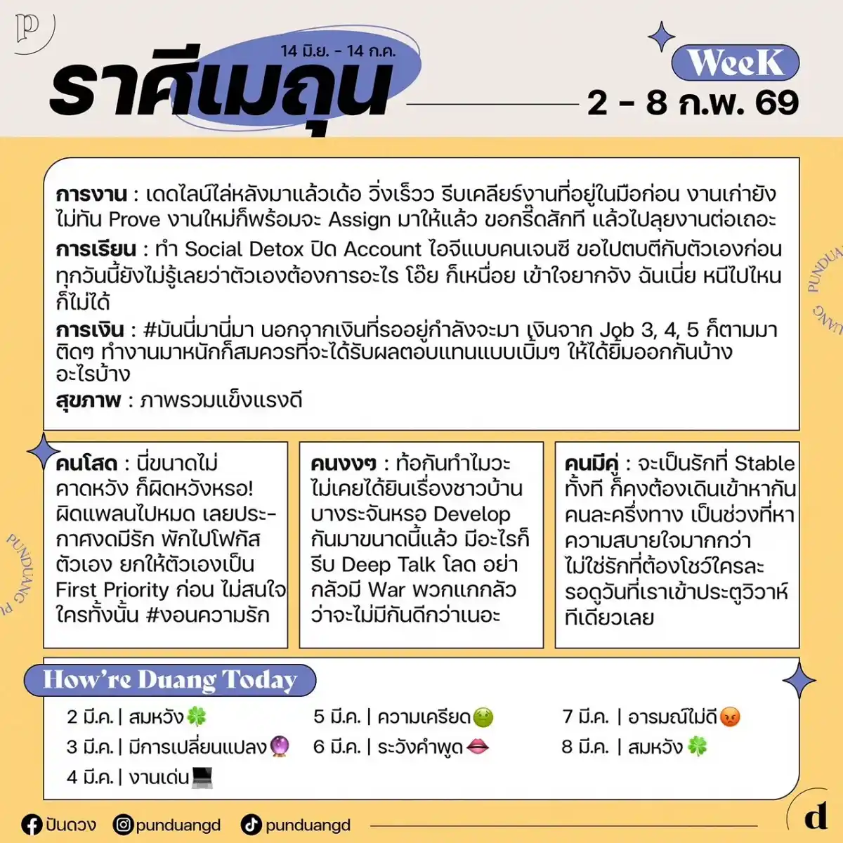 ราศีเมถุน