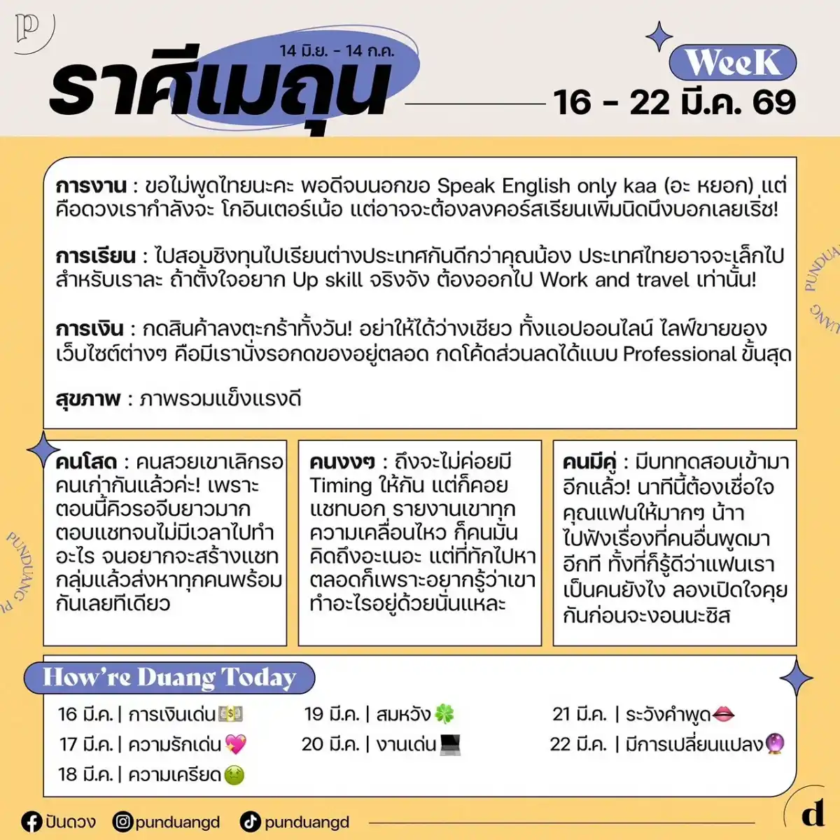 ราศีเมถุน