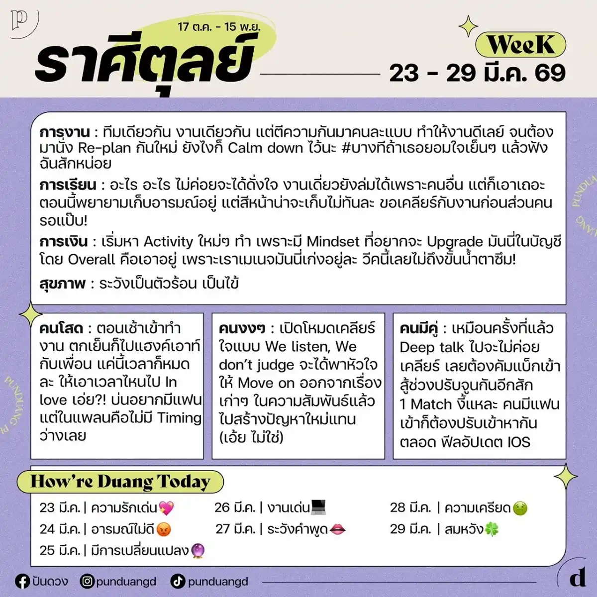 ราศีตุลย์