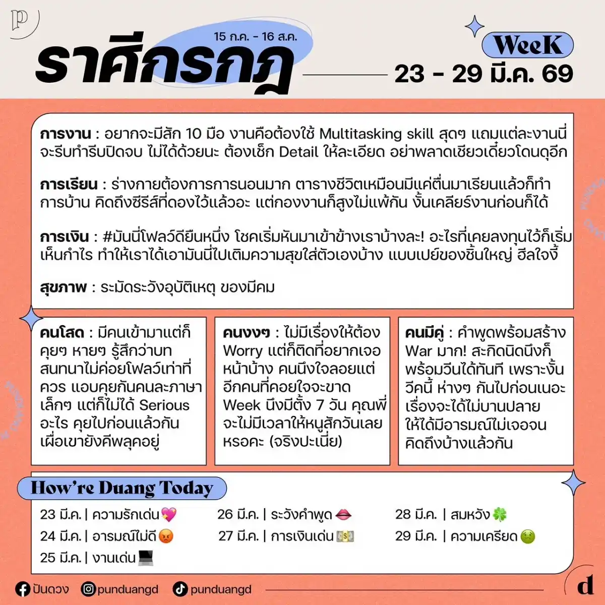 ราศีกรกฎ