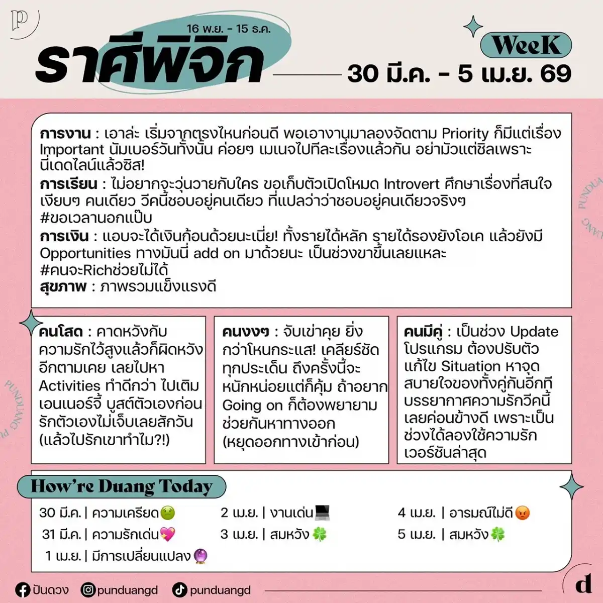 ราศีพิจิก