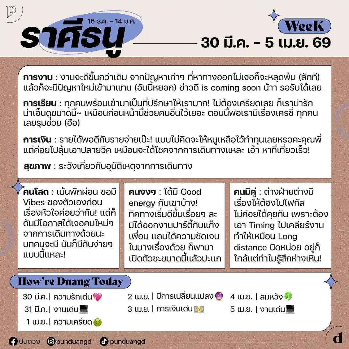 ราศีธนู