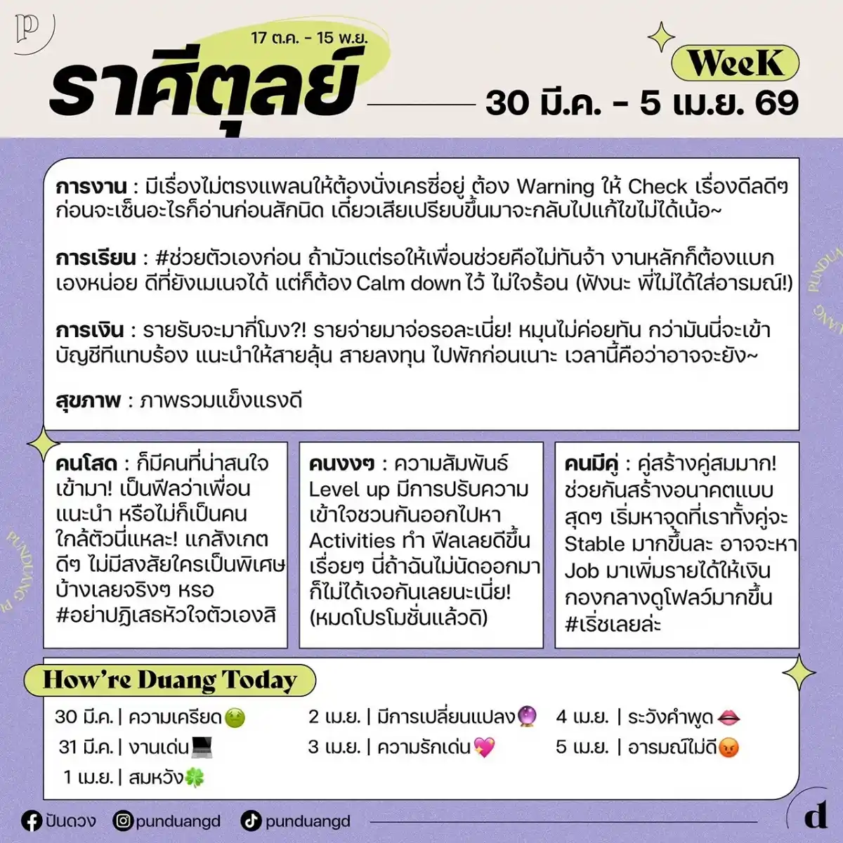 ราศีตุลย์