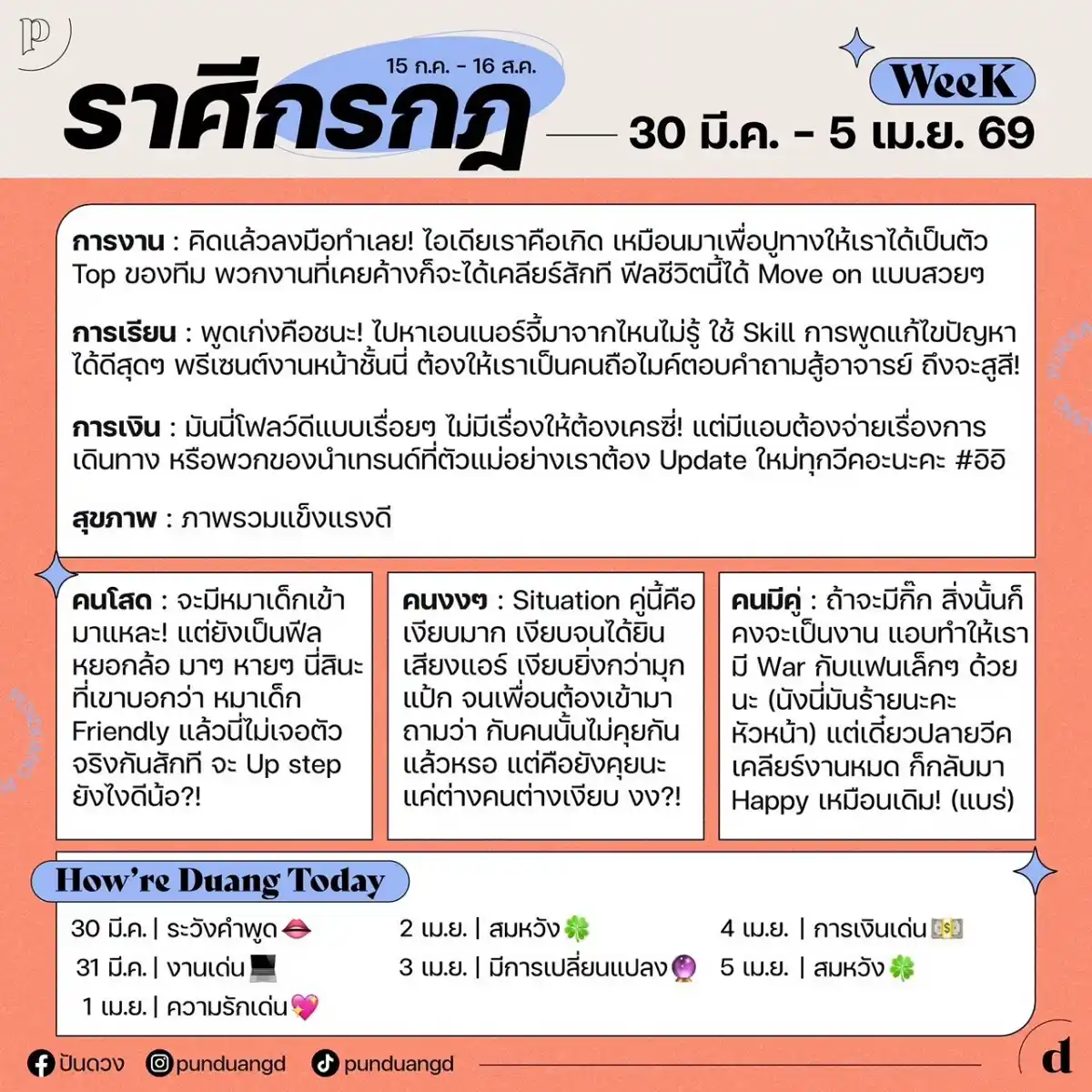 ราศีกรกฎ