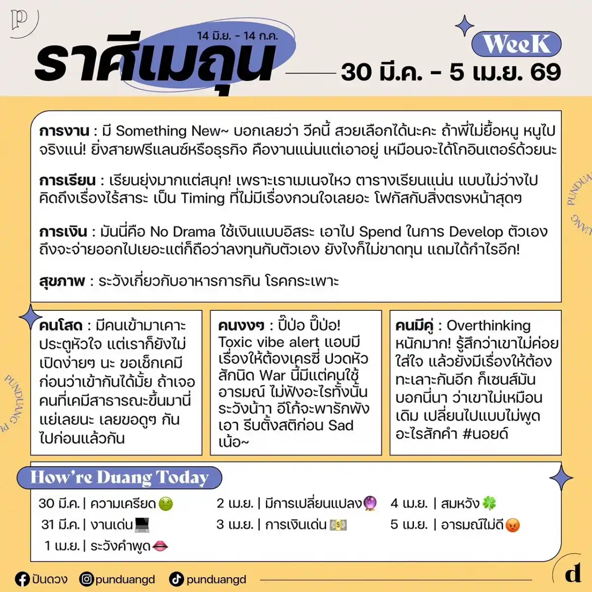 ราศีเมถุน