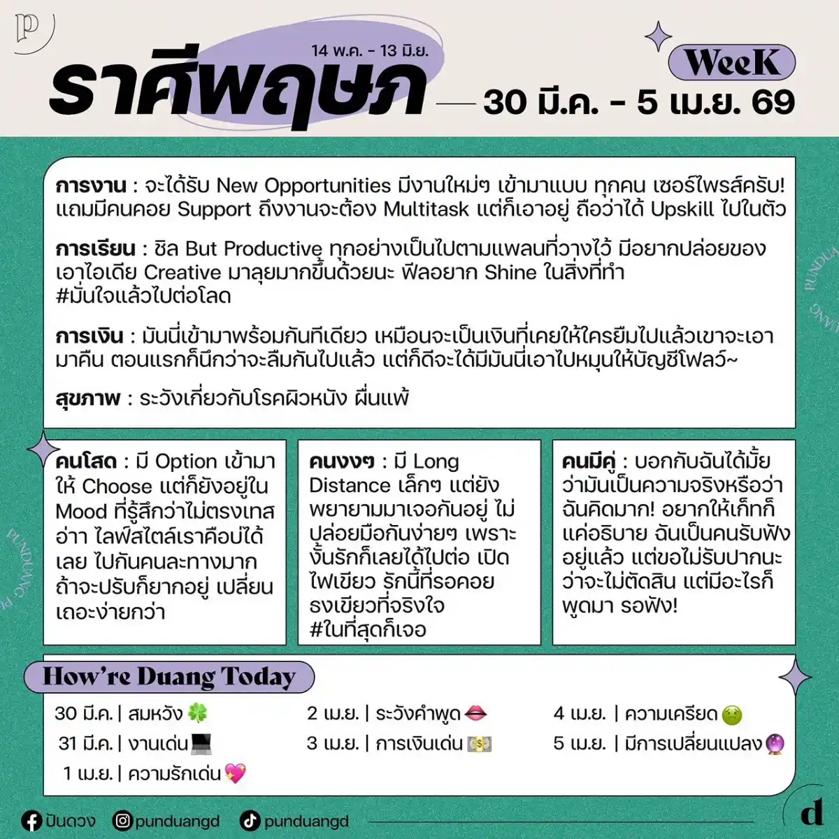 ราศีพฤษภ