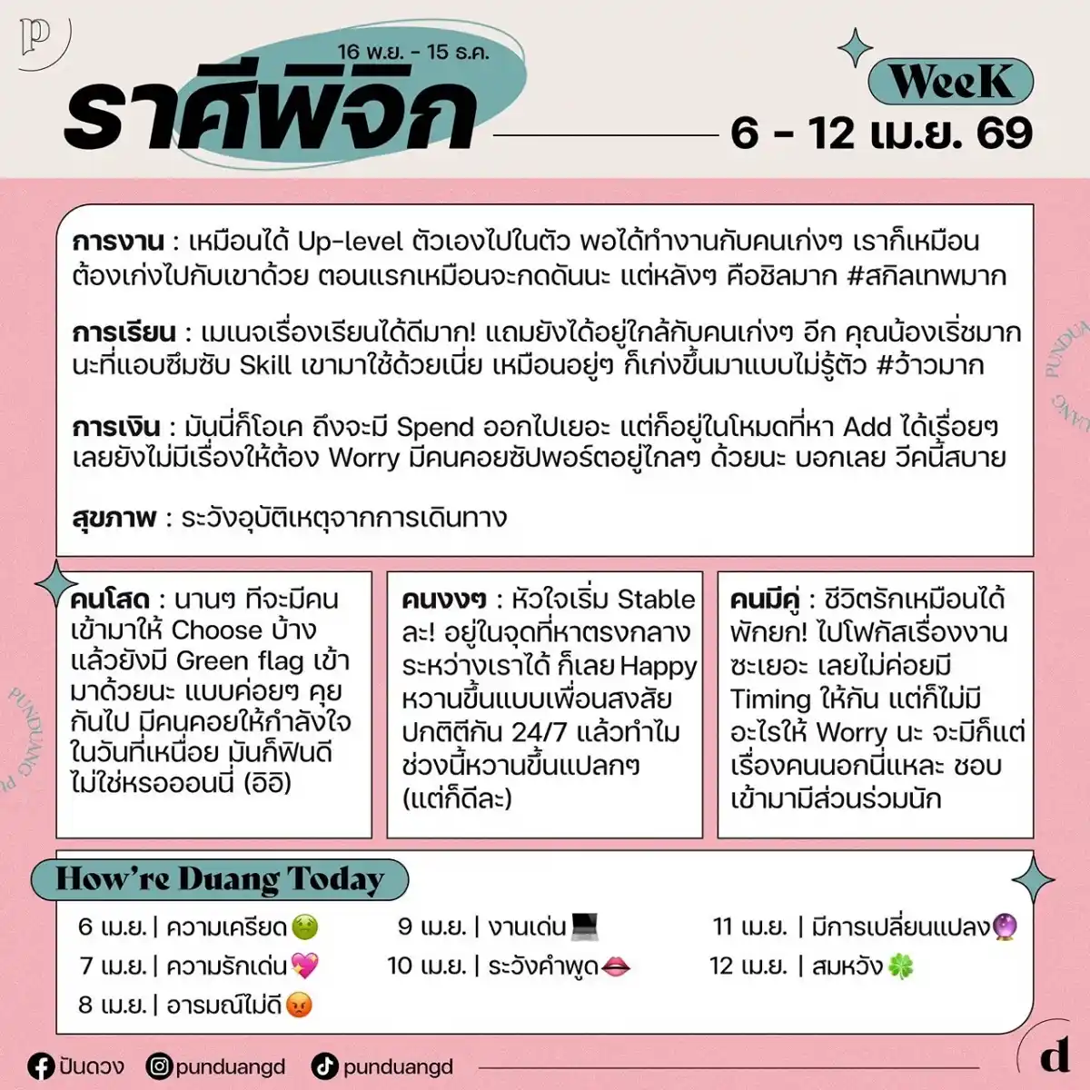 ราศีมังกร