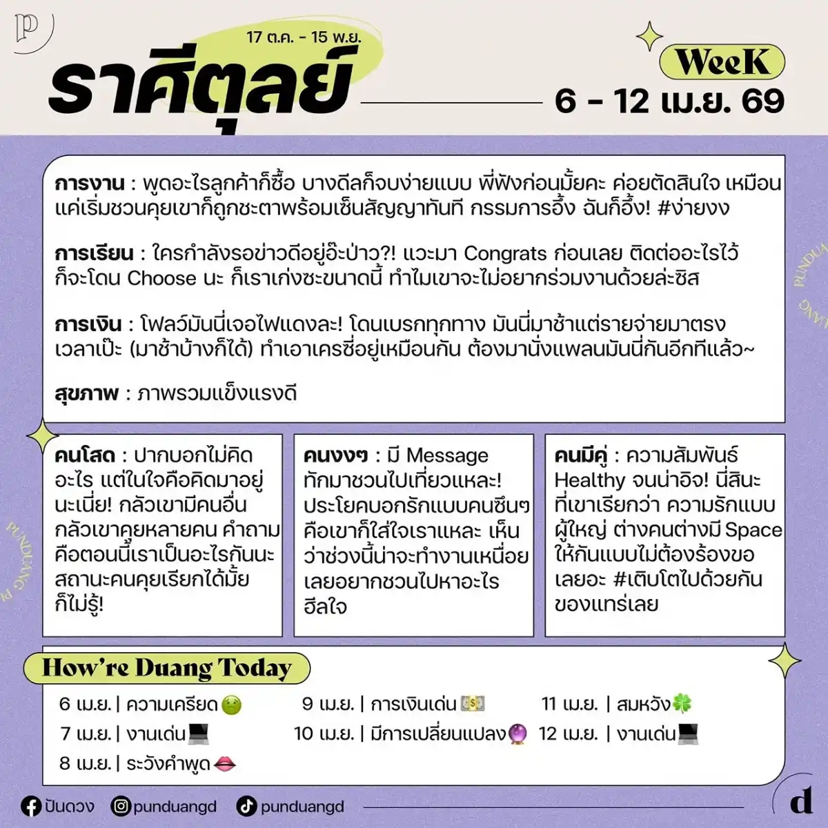 ราศีตุลย์