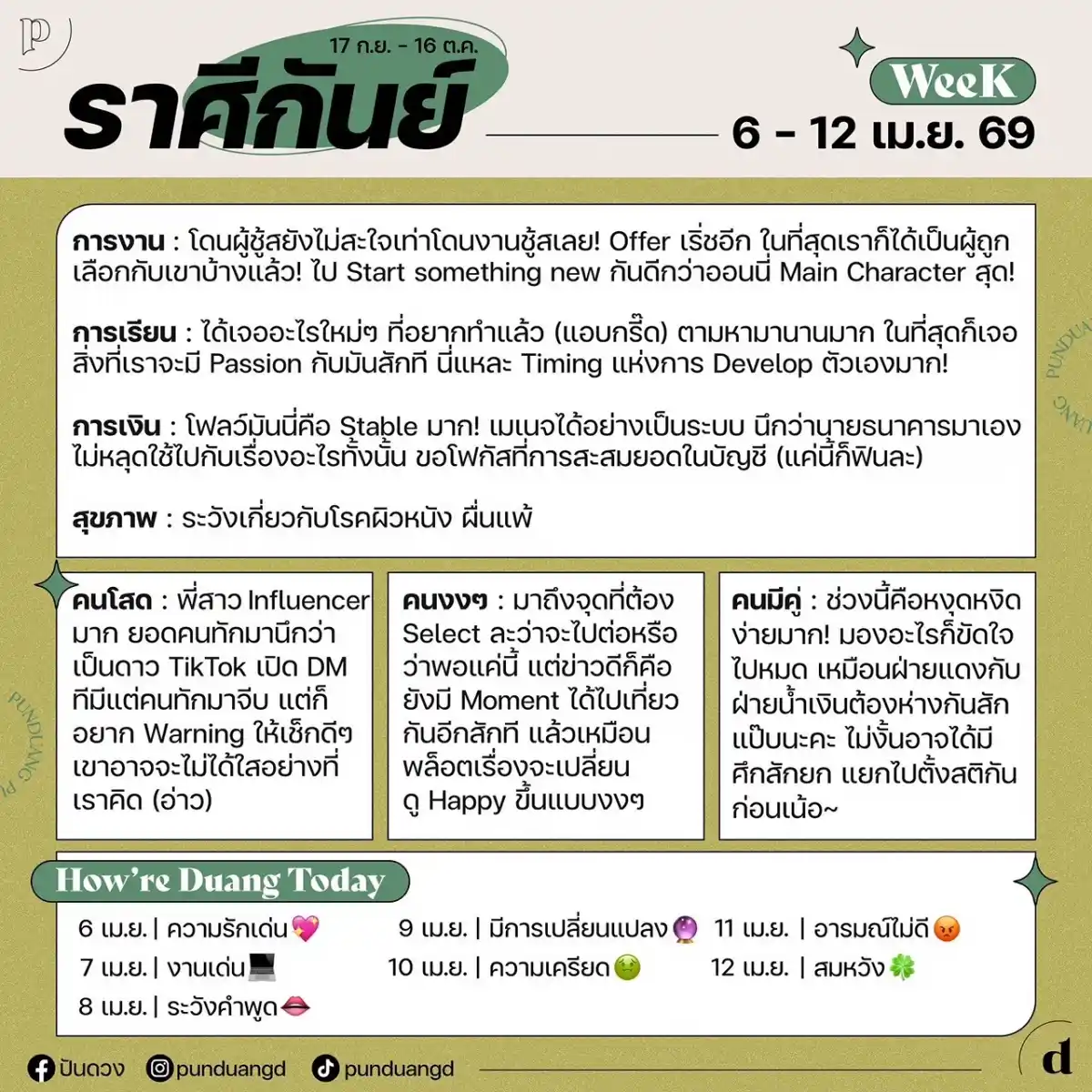 ราศีกันย์