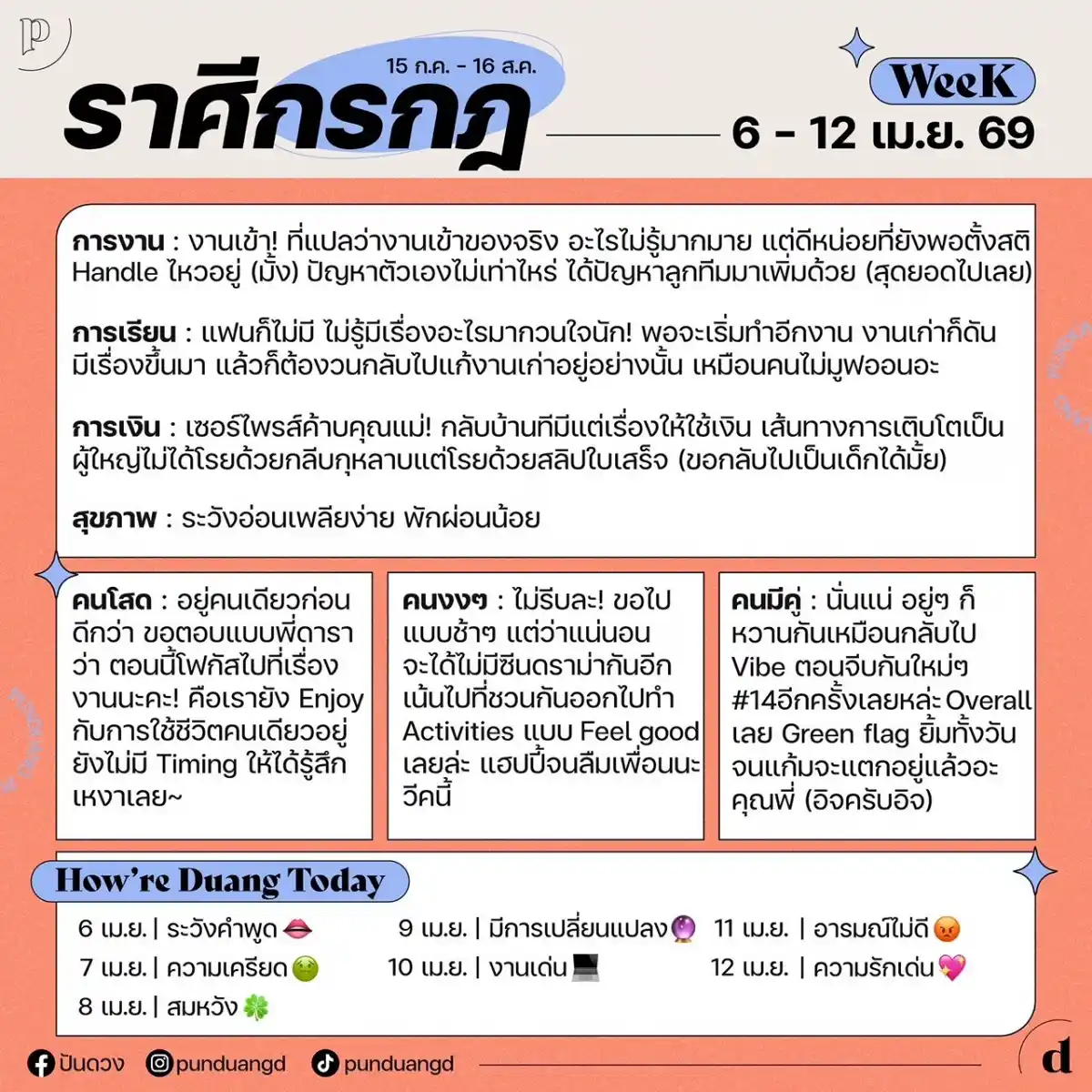 ราศีกรกฎ