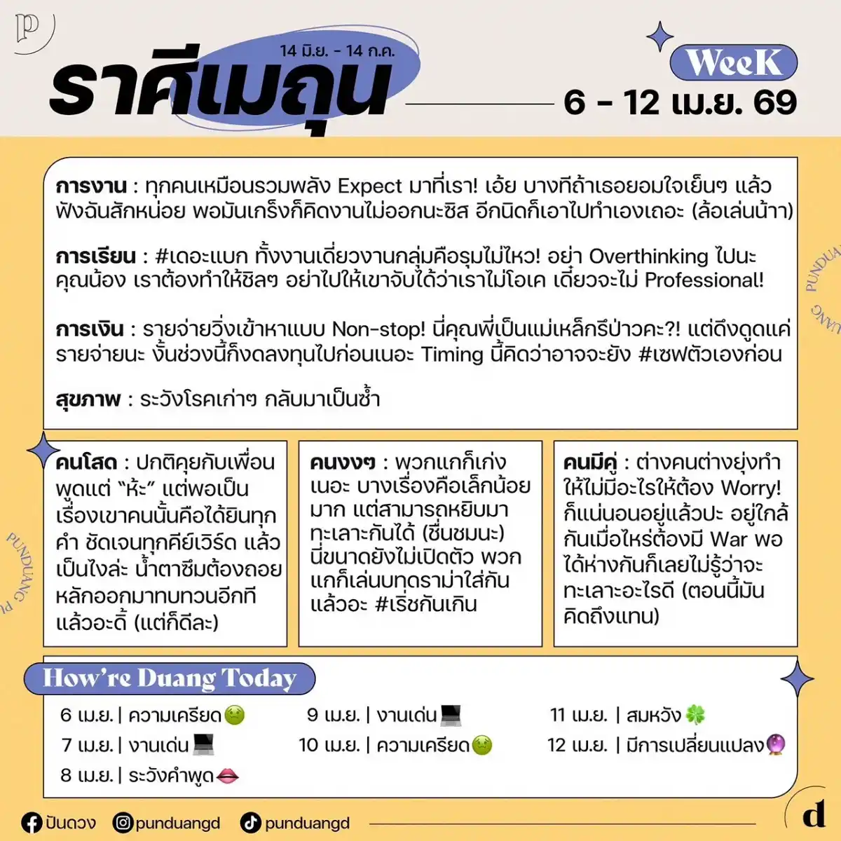 ราศีเมถุน