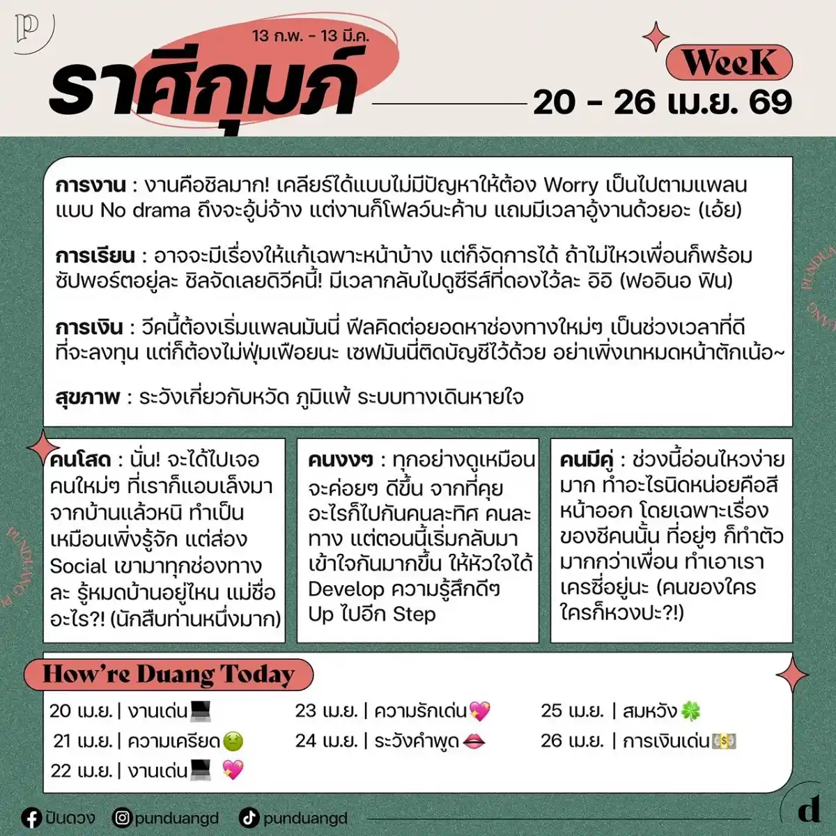 ราศีกุมภ์