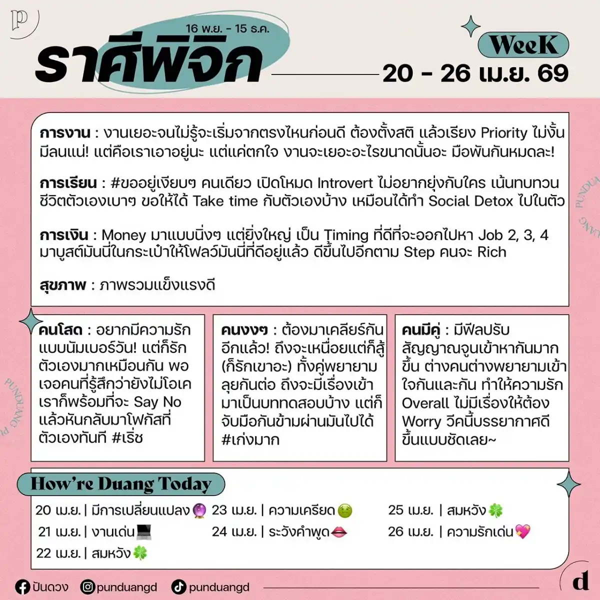 ราศีพิจิก