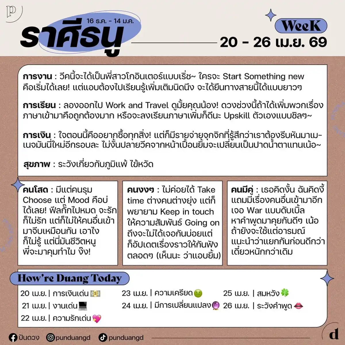 ราศีธนู