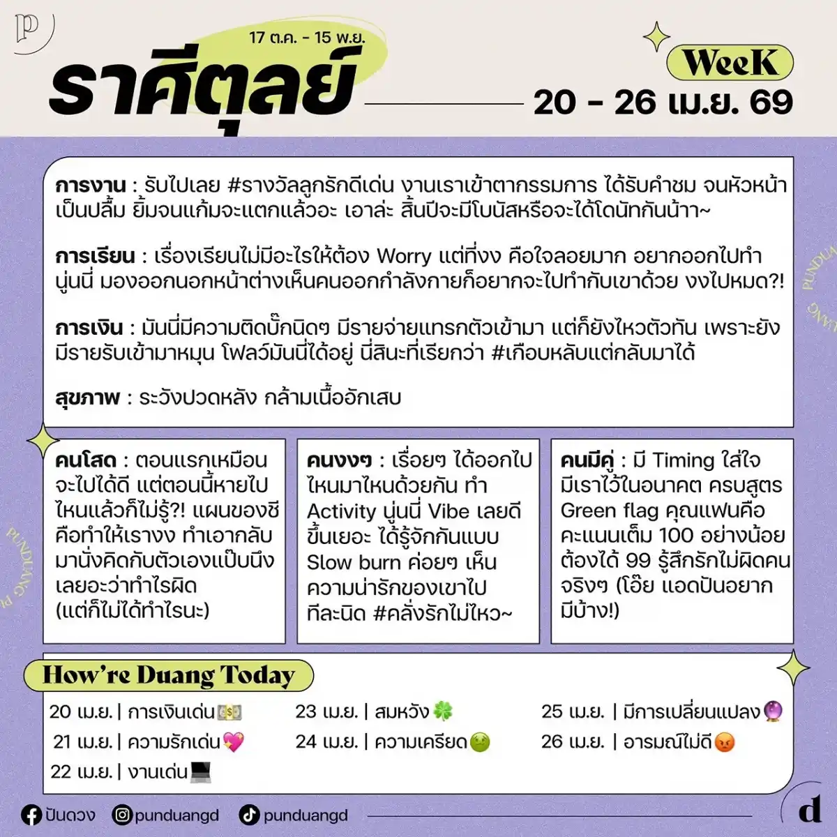 ราศีตุลย์